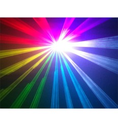IBIZA LIGHT SCAN500RGB – Láser RGB 500mW DMX 2