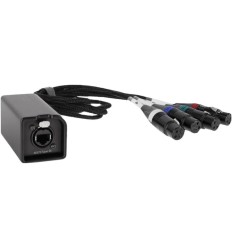 Palmer AoC Loom XLRf | Multipar Audio sobre Cat5 2