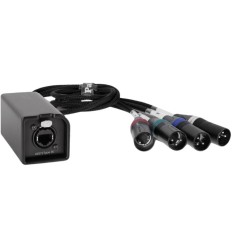 Palmer AoC Loom XLRm | Adaptador Audio over Cat 2
