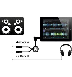 Native Instruments TRAKTOR DJ Cable | NI22472 2