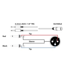 Cable XLR Macho a 2×Jack 6,3 Mono 1,5m | PD Connex 177.150 2